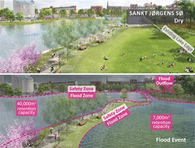 28_Climate_Adaptation_in_Urban_Planning_Copenhagen_Cloudburst_c_Dreiseitl.jpg