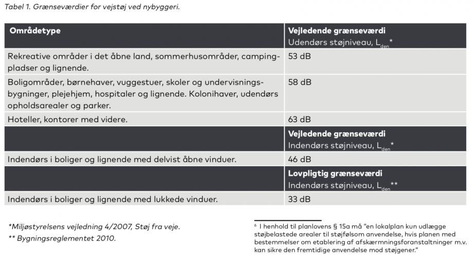 Skærmbillede_2018-12-08_kl._10_.48_.18_.png