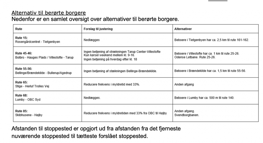 Skærmbillede_2023-08-26_kl._09_.15_.45_.png