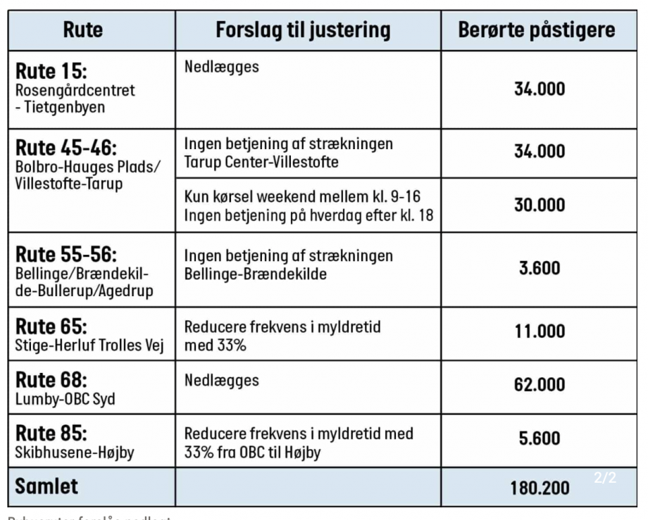 Skærmbillede_2023-08-26_kl._09_.33_.06_.png